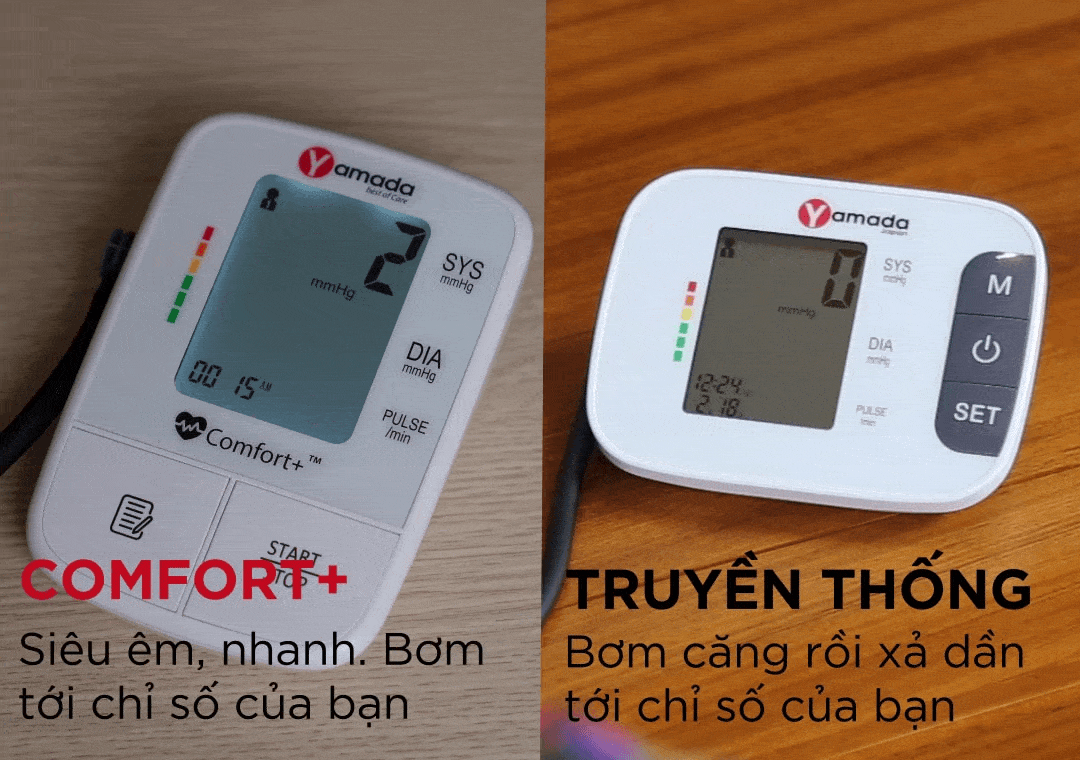 so sánh chức năng comfort+